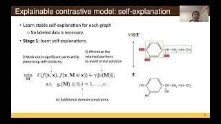 ICDM 2021 Self-learn to Explain Siamese Networks Robustly Net Worth