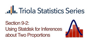 Statdisk Section 9-2: Using Statdisk for Inferences about Two Proportions