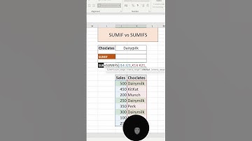 SUMIF vs SUMIFS Dynamic Range Selection | #shorts #exceltips #exceltricks #msexcel #sumifs #sumif