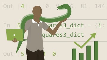 Python Beginner Course Video 7 // Dictionaries PART 2
