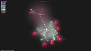bobbyiliev/introduction-to-bash-scripting - Gource visualisation