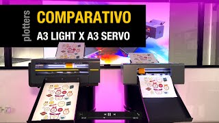 Comparativo entre Plotters A3