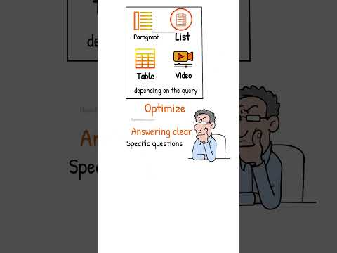 What is Featured Snippet SEO? Explained for Beginners