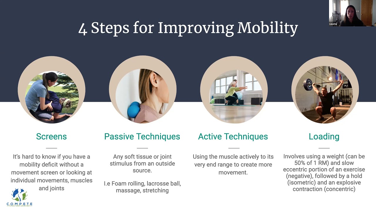 The Future of Healthcare- Mobility to keep your spine health