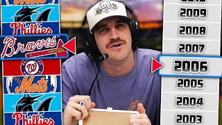 Can we name random MLB lineups from the NL East? (Starting 9 Challenge)