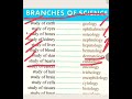 BRANCHES OF SCIENCE #exam #biology