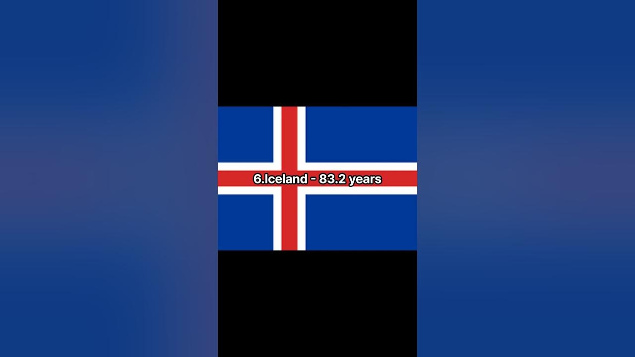 top-10-countries-with-longest-life-expectancy-shorts-youtube-long