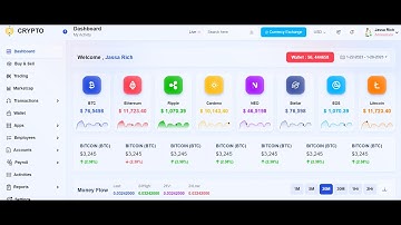 Bootstrap 5 CRYPTO Free Admin Dashboard Template 6