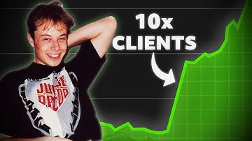 Make Your Coding Portfolio As A Programmer