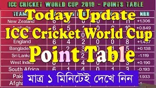 Today ICC world cup 23 June 2019 teams points table | Cricket world cup 2019 qualifier point table