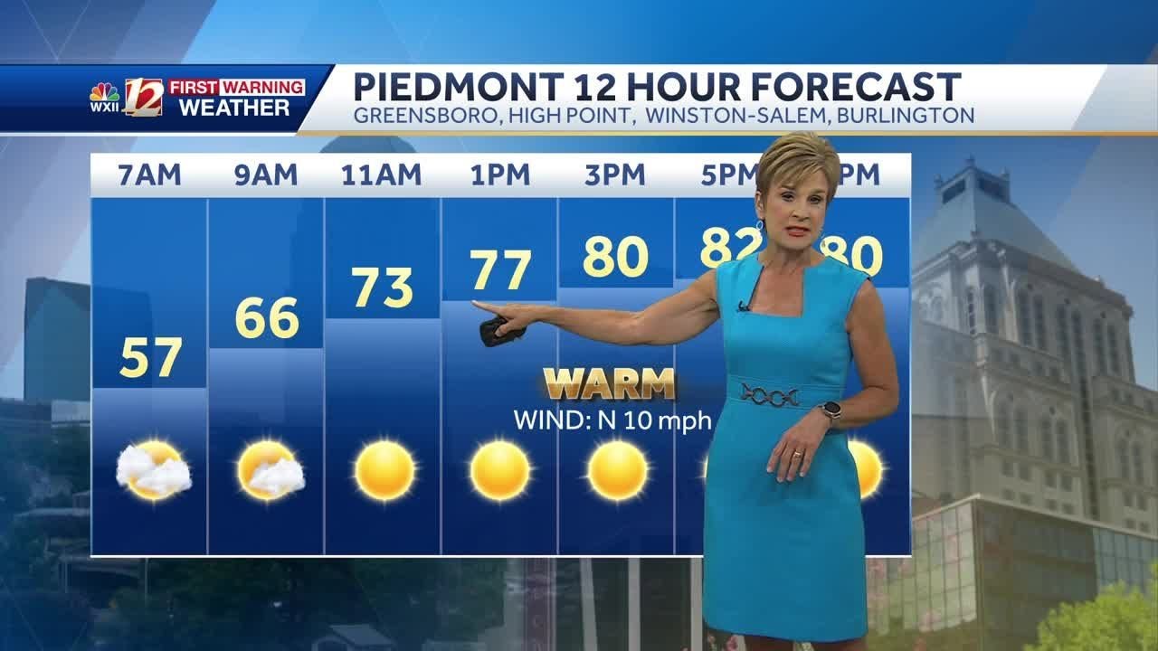 WATCH: Sunny and warm Wednesday - YouTube