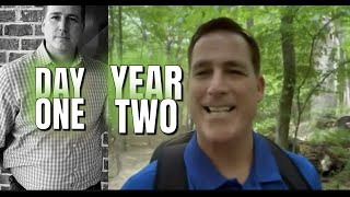 Divorced Men: My Ex-Wife Thought She Had Me...She Was Wrong