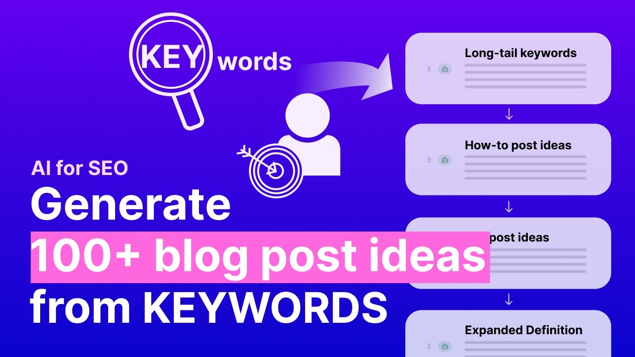 Build an SEO blog post idea generator (without code) - YouTube