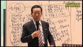 20150429 中華圈特會1,2 根本任務(徒1:8), 絕對任務(徒2:1)