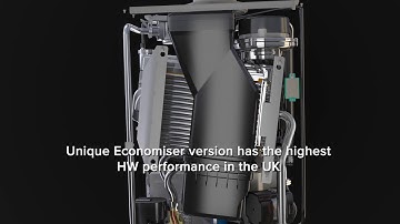 ATAG Heating Technology - Economiser video
