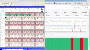 MIMIC MQTT Simulator and Losant: Electric Generator demo