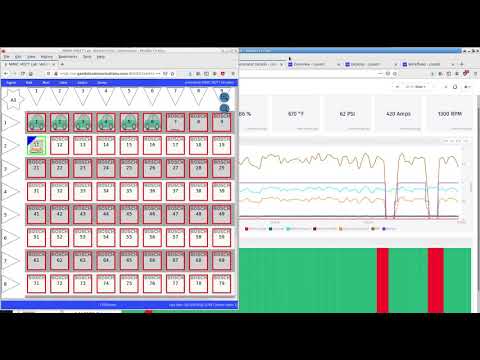 MIMIC MQTT Simulator and Losant: Electric Generator demo