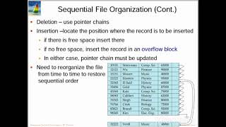 Organization of Records in Files, Data-Dictionary Storage