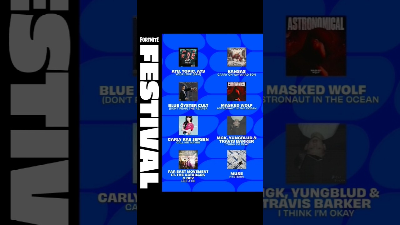 NEW FORTNITE FESTIVAL SONGS FOR THURSDAY  #Fortnite  #fortnitefestival