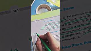 Preparation of neet #neet2025 #neetmotivation #neetstudyplan