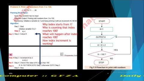 Programming Techniques: Lecture 5 Iterative/Repetition Flow of Control