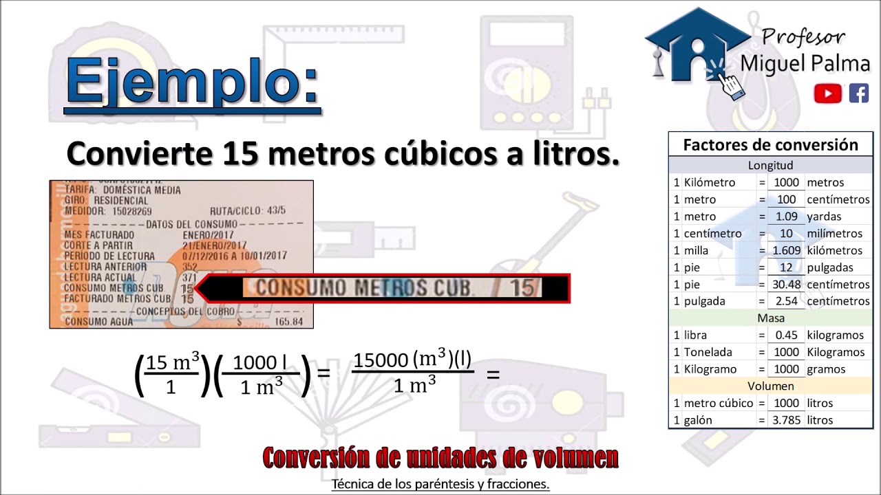 Convertir metros cúbicos a litros (unidades de Volumen) - Técnica de