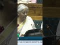 New Tax Regime announced by Hon'ble Finance Minister