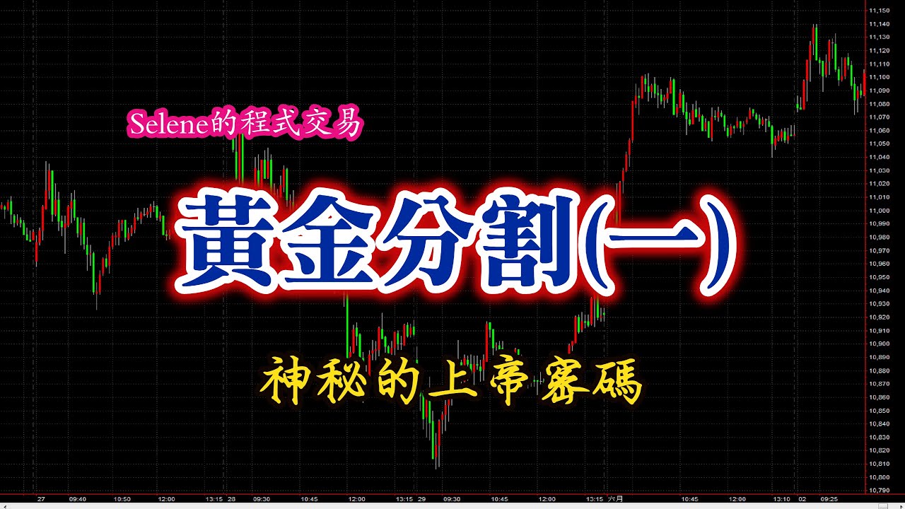 神奇的黃金分割 | 費波南西係數 | 轉折點的預測與評估 | Selene的程式交易 |投資理財|指標教學