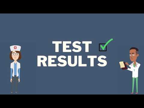 Fast RT PCR Testing