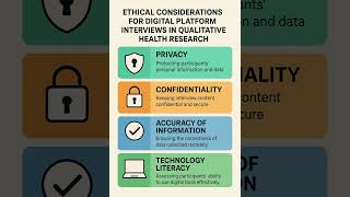 Celebrity Ethical Digital Interviews in Qualitative Health Research Wealth
