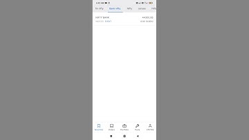 bank nifty ko zerodha ke watch list me. kaise add kare#trading