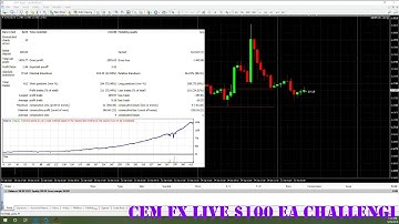 CEM FX LIVE STREAM $100 FOREX EA TRADING CHALLENGE AND GOOD MUSIC JUST DANCE RADIO!