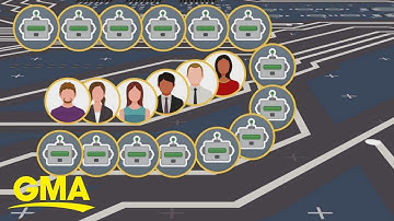 Scalpers use bots to buy must-have gifts l GMA