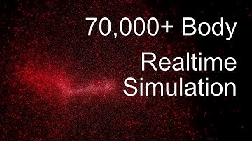N-Body Simulation with 70,000+ Particles