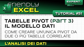 EXCEL #51 Tabelle Pivot (Part 3: Il Modello Dati)