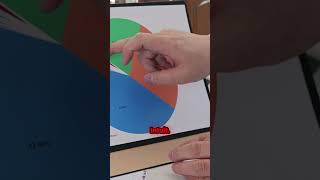 ¡Error! El inglés NO es la barrera para invertir y ganar en bolsa.