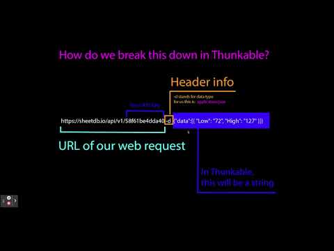 Breakdown of an HTTP Post Request in Thunkable