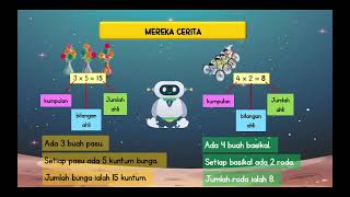 MATEMATIK TAHUN 2 | Mereka Cerita / Penyelesaian Masalah Operasi Darab & Bahagi