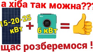 видео: Сколько можно панелей и какой (и почему) лучше инвертор? картинка: Сколько можно панелей и какой (и почему) лучше инвертор?