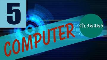 Class 5 Computer Revision Chapter No 3,4,5