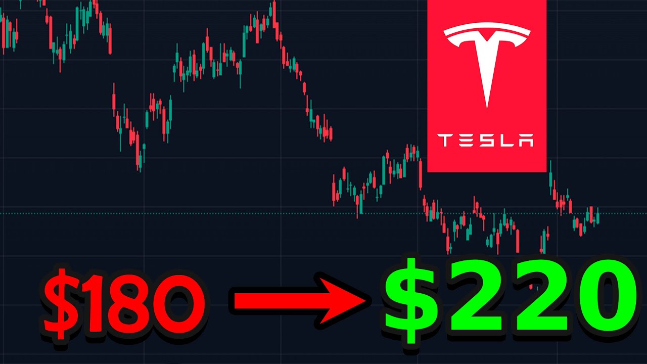 TESLA Stock Analysis - YouTube