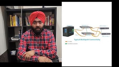 What is Multipath Concept? - Cloud and Tech Tutorials