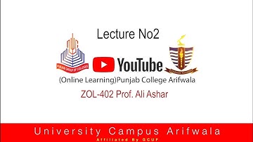 ZOL-402: Animal Form and Function 2. Lecture No. 2 Digestion and its types by Prof. Ali Aashar