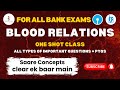 Blood Relation One Shot for Banking Exams | Basics to Advanced all types of questions + PYQs