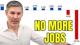 Download Lagu Powerful Recession Indicator Was Just Triggered (Investors Shouldn't Ignore This) MP3 Download Lagu Powerful Recession Indicator Was Just Triggered (Investors Shouldn't Ignore This) MP3