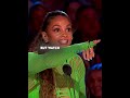 Judges Had NO Idea Who Was Standing There 😱