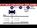 All you need to know about 4- 20 mA Conversion :4-30 mA current loop basics