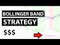 Bollinger Band Squeeze Forex Trading Strategy-An Explosive Forex System