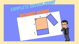 Famous Completing The Square Proof Without Words Net Worth
