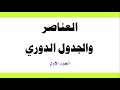 العناصر و الجدول الدوري ج 1 العلوم والحياة الصف الثامن الأساسي المنهاج الفلسطيني 
